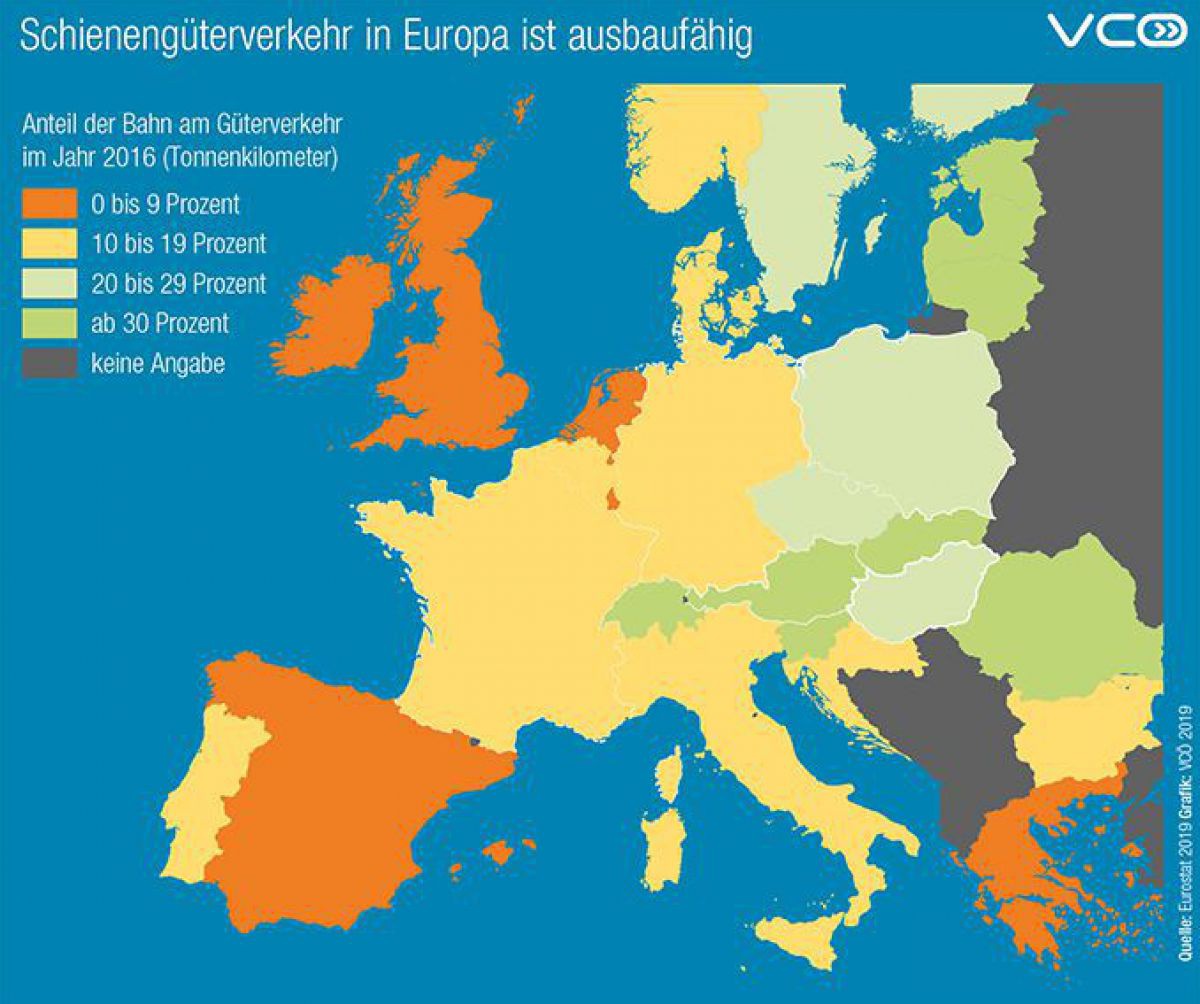 Europakarte - unterschiedliche Farben zeigen, wie hoch der Anteil am Schienengüterverkehr ist