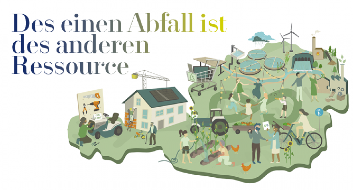 Des einen Abfall ist des anderen Ressource. Die Grafik zeigt eine Fläche mit dem Umriss des Staates Österreich, vollbepackt mit Gebäuden, Fabriken, Windrädern, Fahrzeugen, Menschen, Tieren...