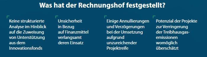 3-innovationsbank-c-europaeischer-rechnungshof