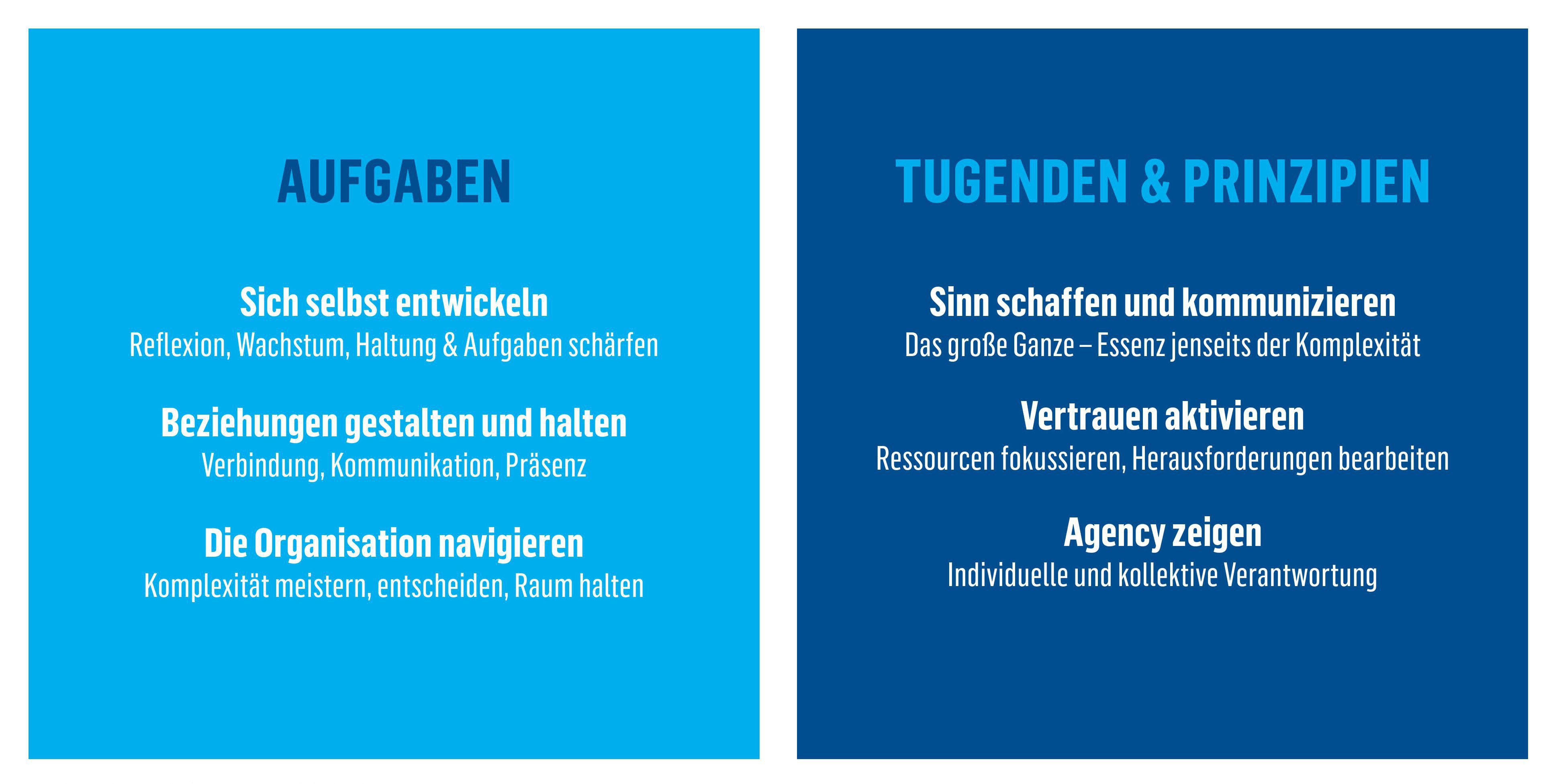 AUFGABEN: Sich selbst entwickeln - Reflexion, Wachstum, Haltung & Aufgaben schärfen; Beziehungen gestalten und halten - Verbindung, Kommunikation, Präsenz; Die Organisation navigieren -  Komplexität meistern, entscheiden, Raum halten;
TUGENDEN & PRINZIPI