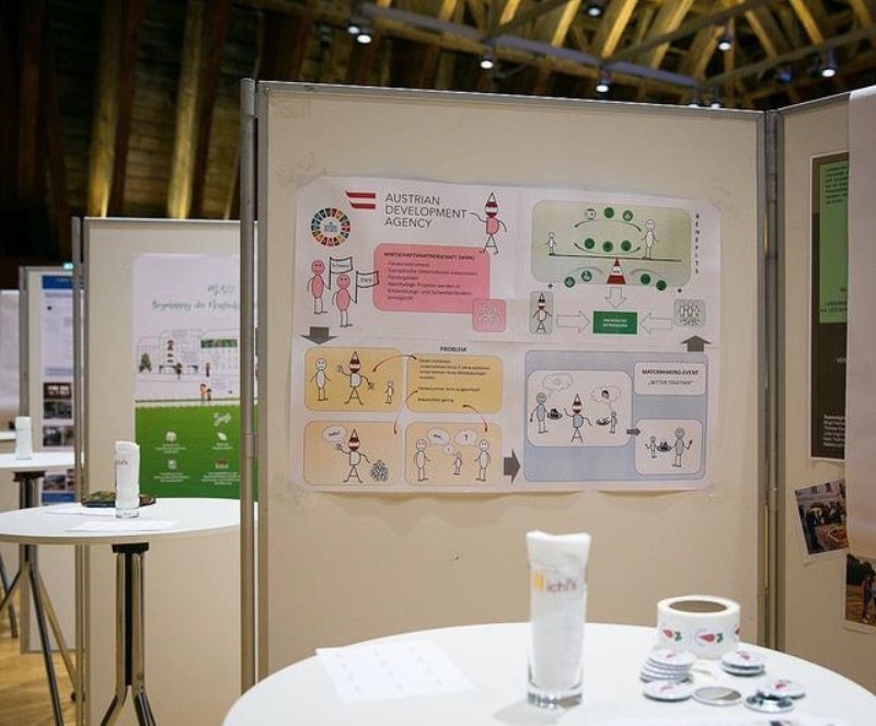 Eine Pinwand mit einer Projektskizze