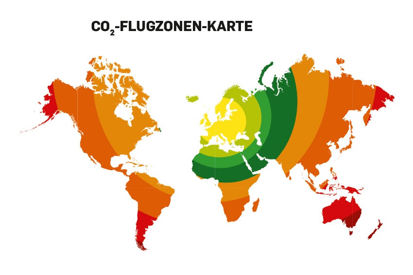 Die Weltkarte zeigt in Kreisen von gelb über grün bis rot, ausgehend von Europa, für welche Destinationen es sinnvoll ist, zu fliegen.