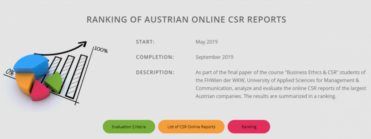 Ranking of Austrian Online Reports