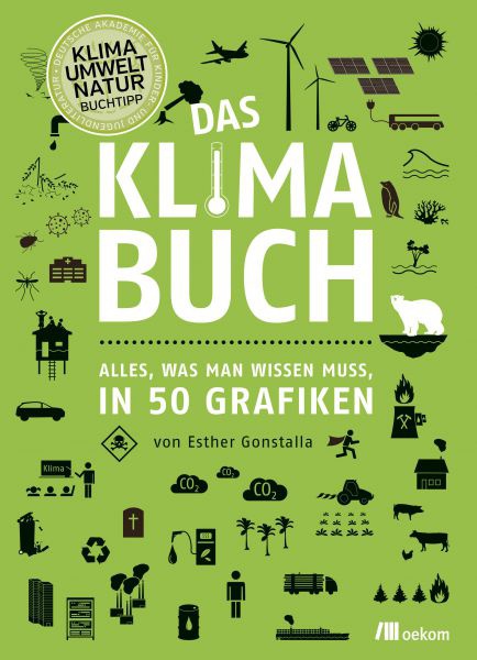 Das Bild zeigt das Cover des Klimabuches. Auf grünem Hinergrund sind schwarze Piktogramme von Windenergie, Eisbären, Ölfässern, Autos etc.